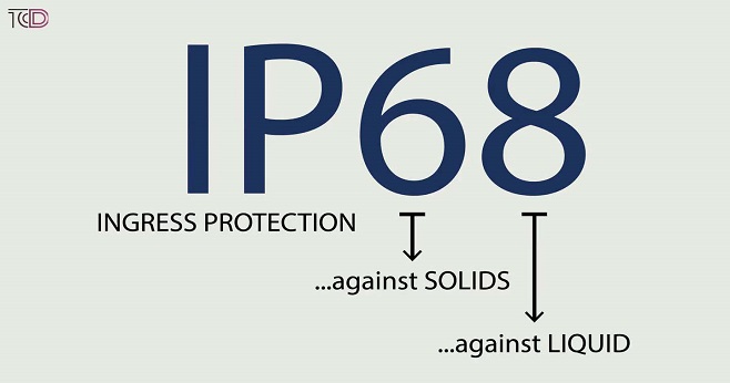 درجه حفاظت یا IP چیست؟