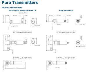 Pura Transmitters