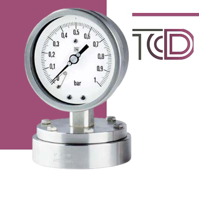 گیج فشار Nuova Fima مدل MN12/18