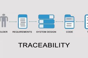 آشنایی با زنجیره ردیابی (Traceability) در اندازه‌گیری